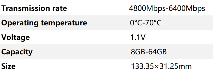 DDR5 UDIMM 英文数据表.png